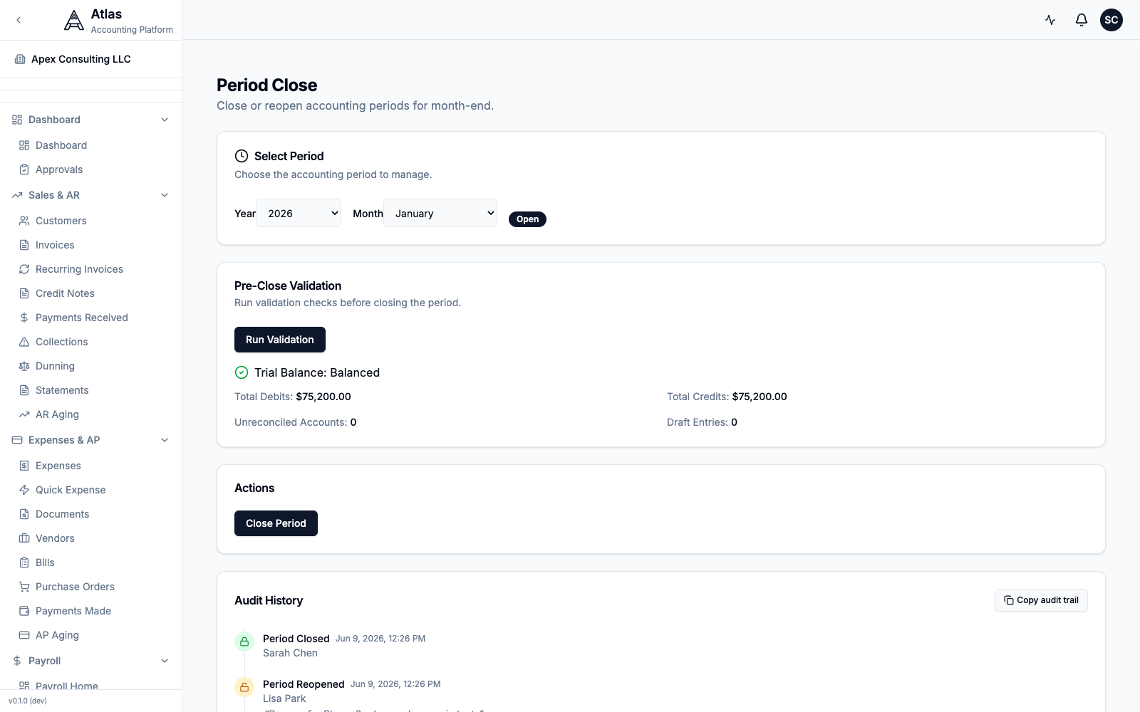 The Period Close page for January 2026: the period selector showing "Open", and pre-close validation reporting a balanced trial balance of $75,200.00 with zero unreconciled accounts and zero draft entries.